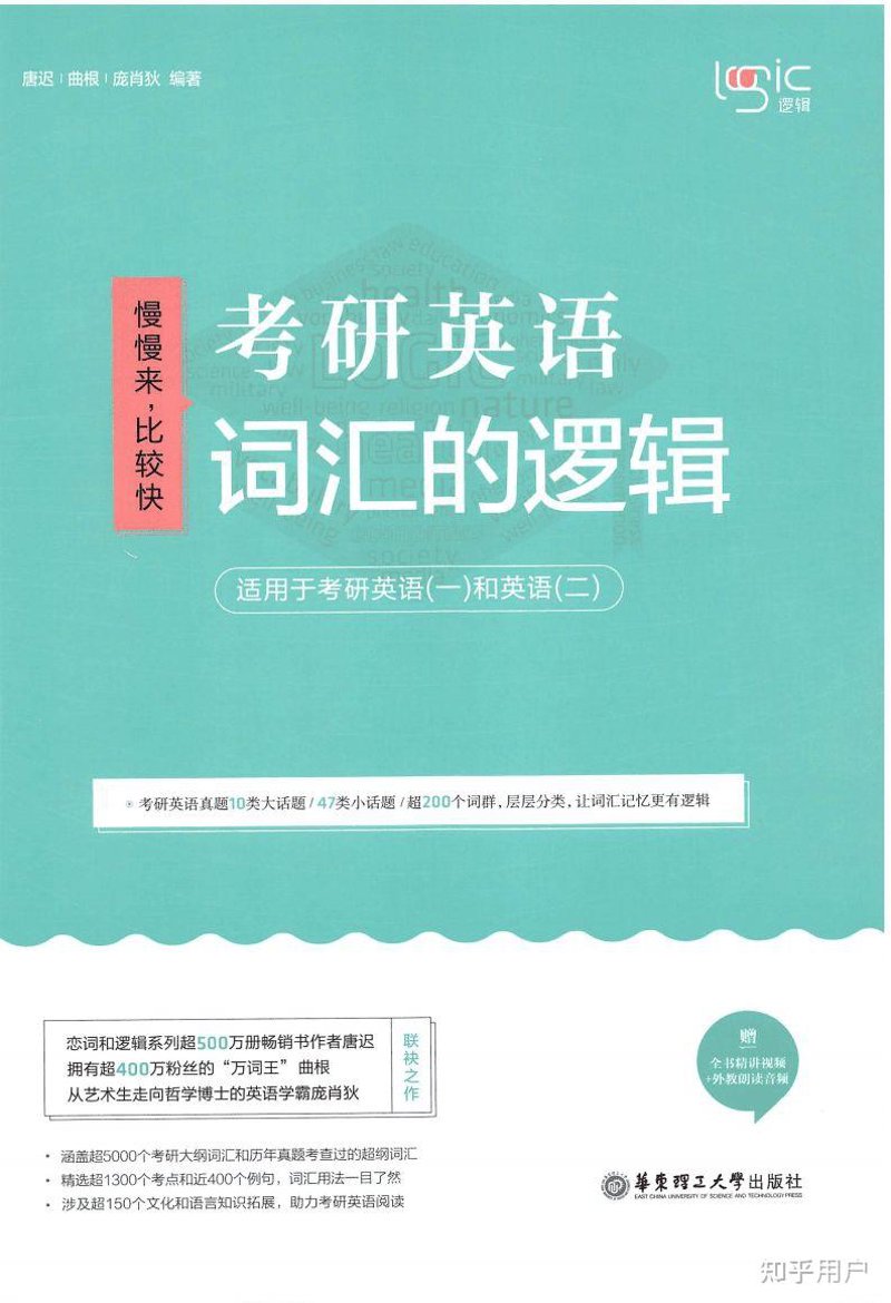 考研政治：那些年我们一起背过的知识点