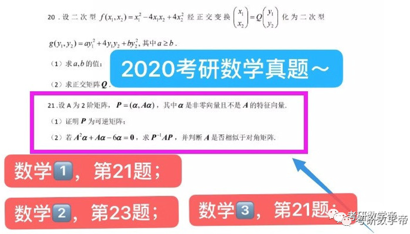 考研网课：选择合适课程的实战攻略